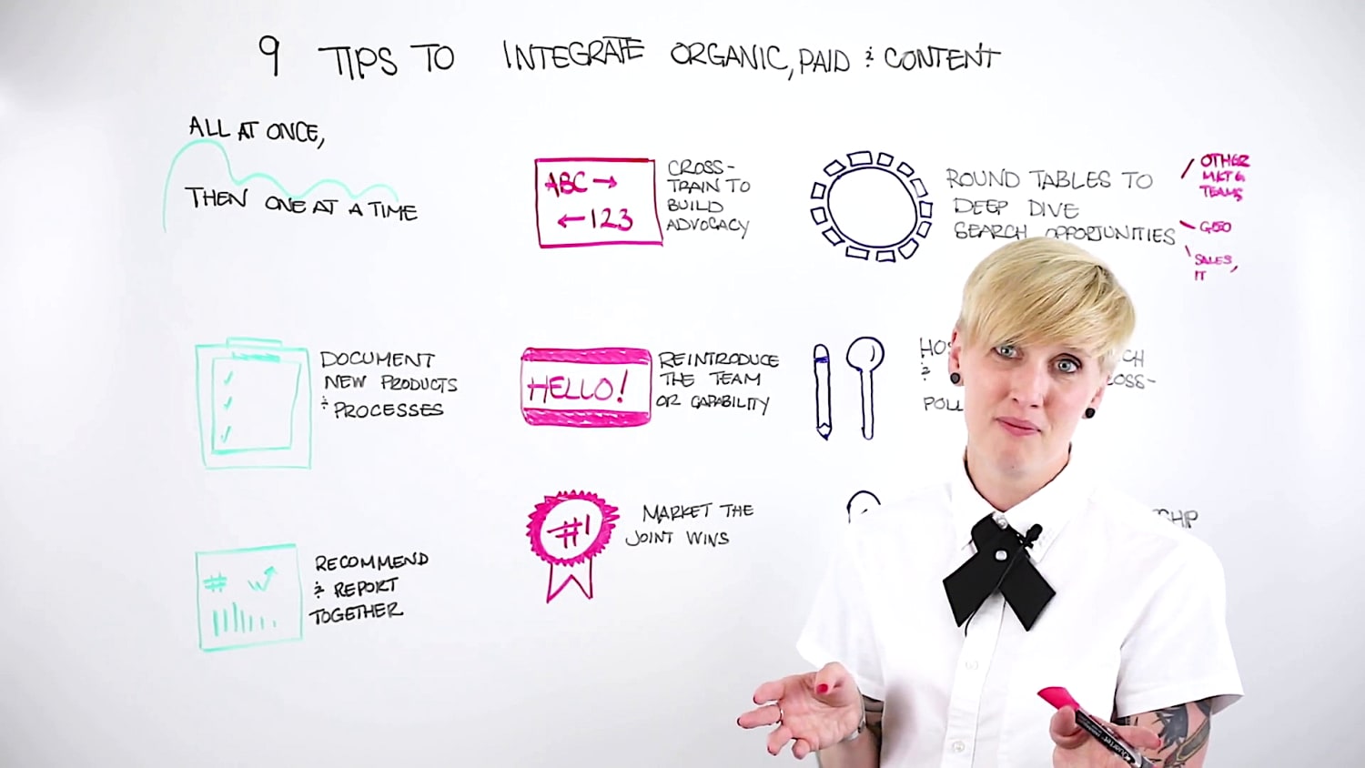 9 Tips to Integrate Organic, Paid, and Content - Whiteboard Friday