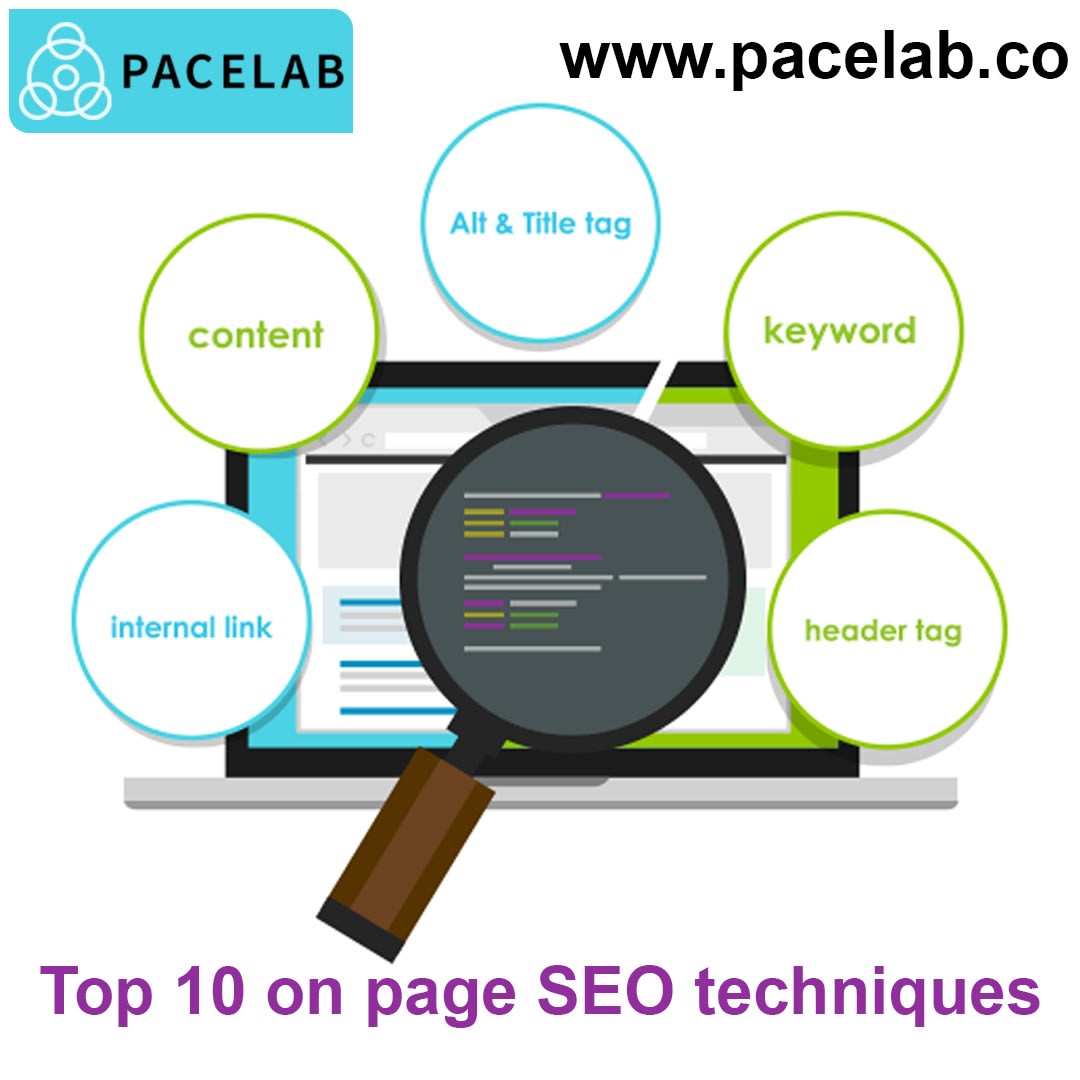 Best on page SEO tips to boost in 2020
