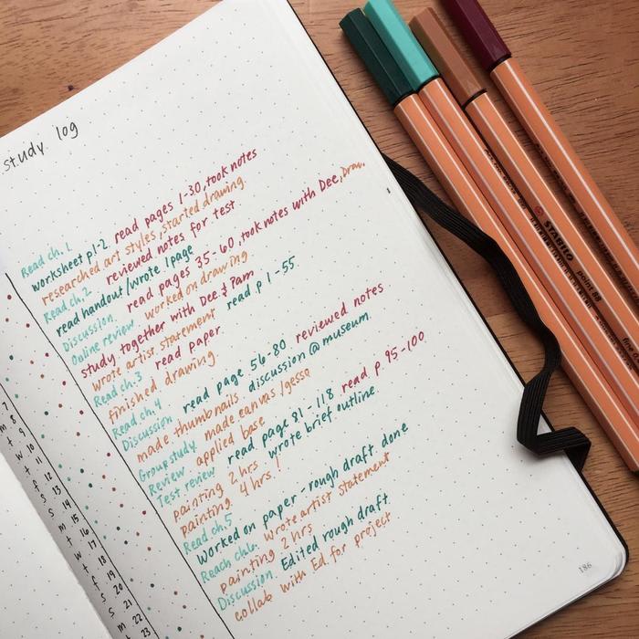 Bullet Journal Ideas For College Students