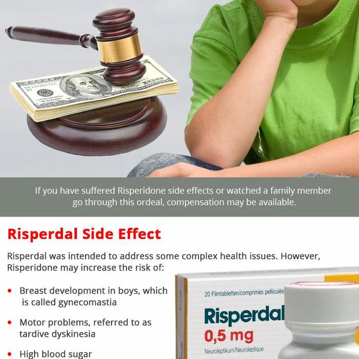 Get You Legal File for Risperdal Side Effects