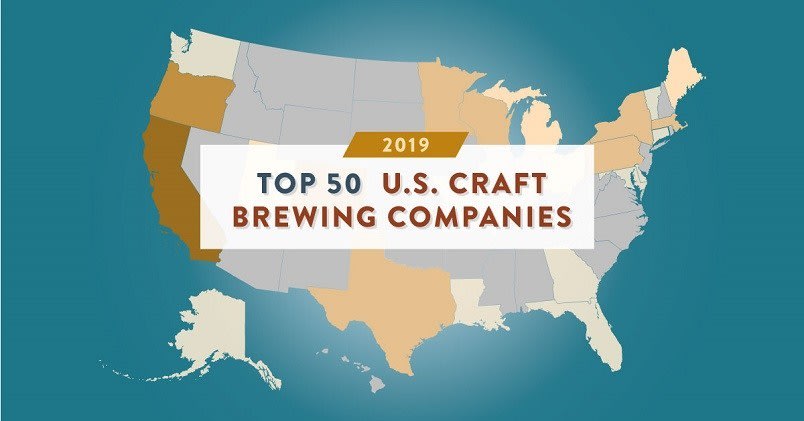 Brewers Association Ranks the Top 50 Craft Breweries of 2019