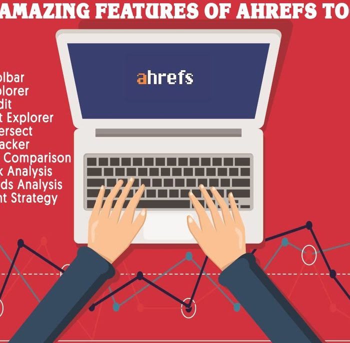 10 Most Important things You Need To Know About Ahrefs SEO Tool