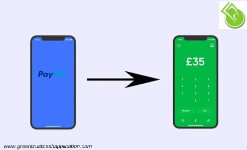 Send money from Cash App to PayPal - The Easy Way