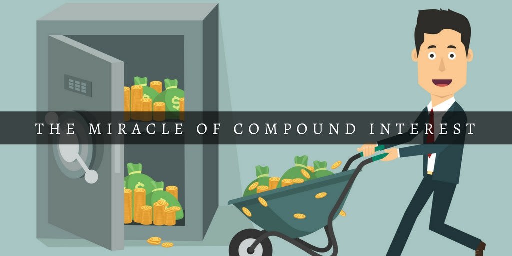 The first $100,000 is the hardest - the miracle of compound interest