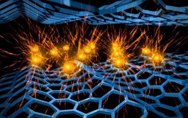 Could graphene become superconducting?