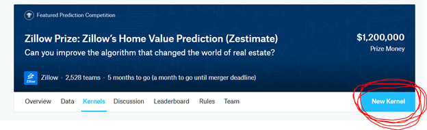 How to Compete for Zillow Prize at Kaggle