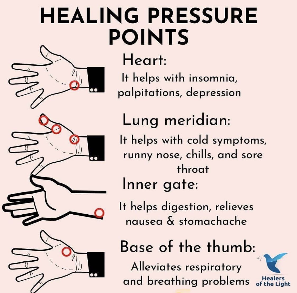 Pin by Evol on more pearls | Reflexology pressure points, Pressure point therapy, Healing reflexology