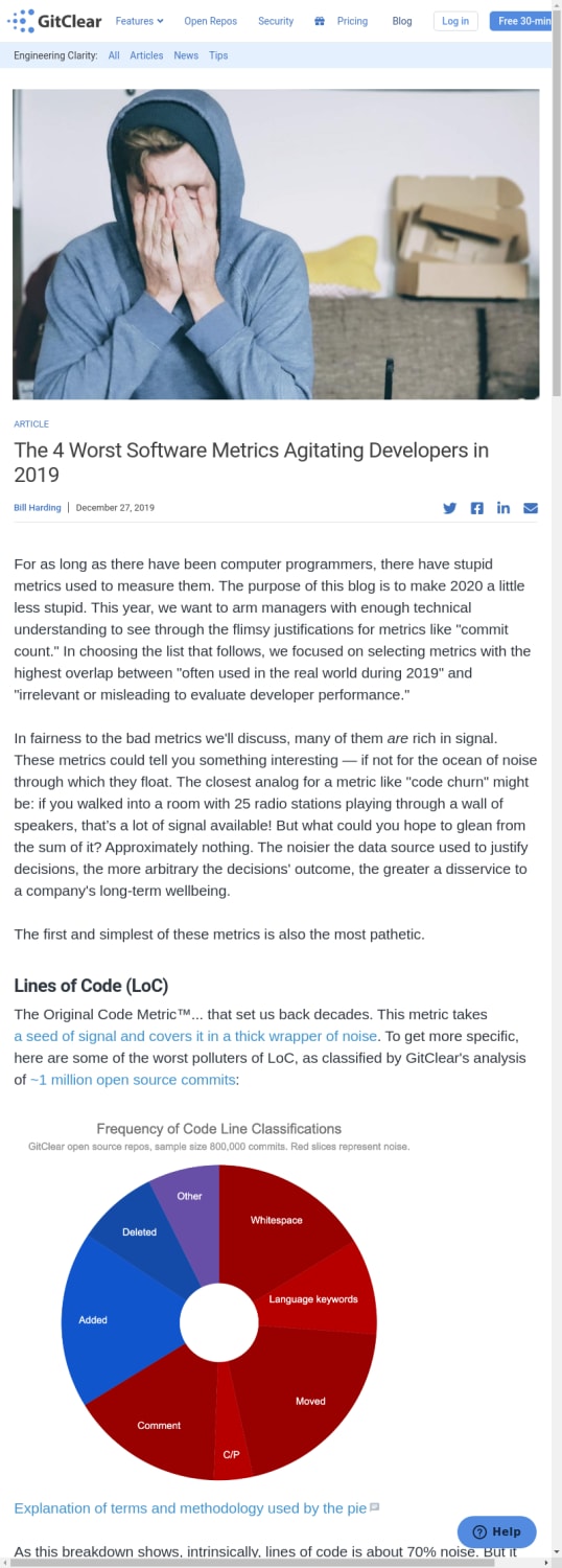 The 4 Worst Software Metrics Agitating Developers in 2019