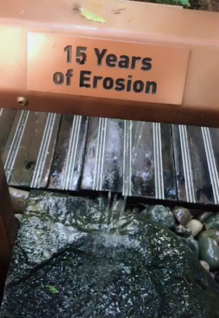 Erosion over time.
