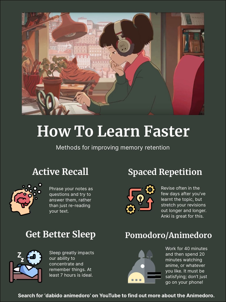 How to learn faster and memorise more