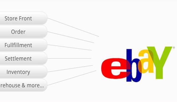 Webbee Offers Customizable Netsuite Ecommerce Ebay Connector