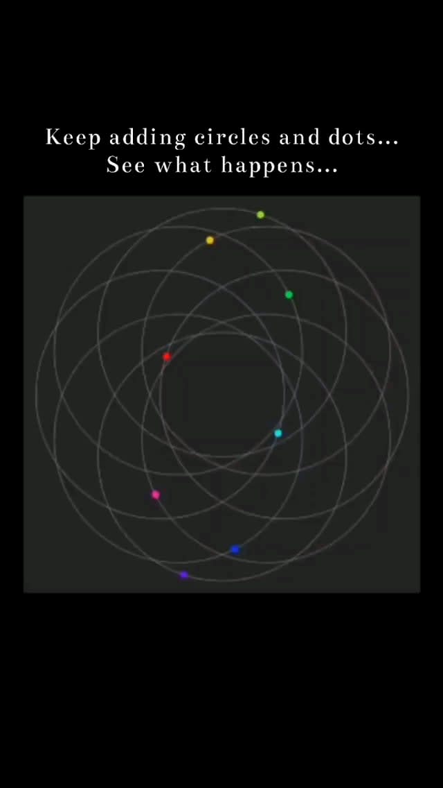 Circle dots - - - > Dot circle