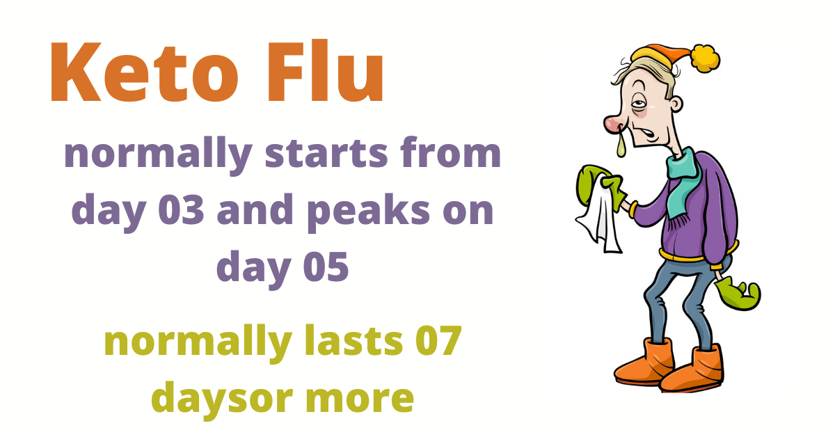 When Does Keto Flu Start And End - Basic Info - The Keto Forum