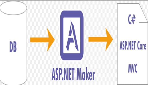 ASP.NET Maker 2019 Crack Free Download