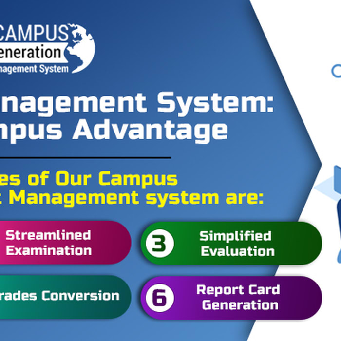 Assessment Management System: Our Campus Software Advantage