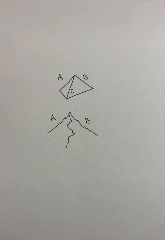 simple mountain tutorial