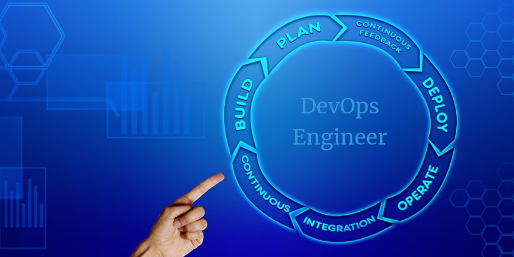 The Roadmap to become a DevOps Engineer in 2019