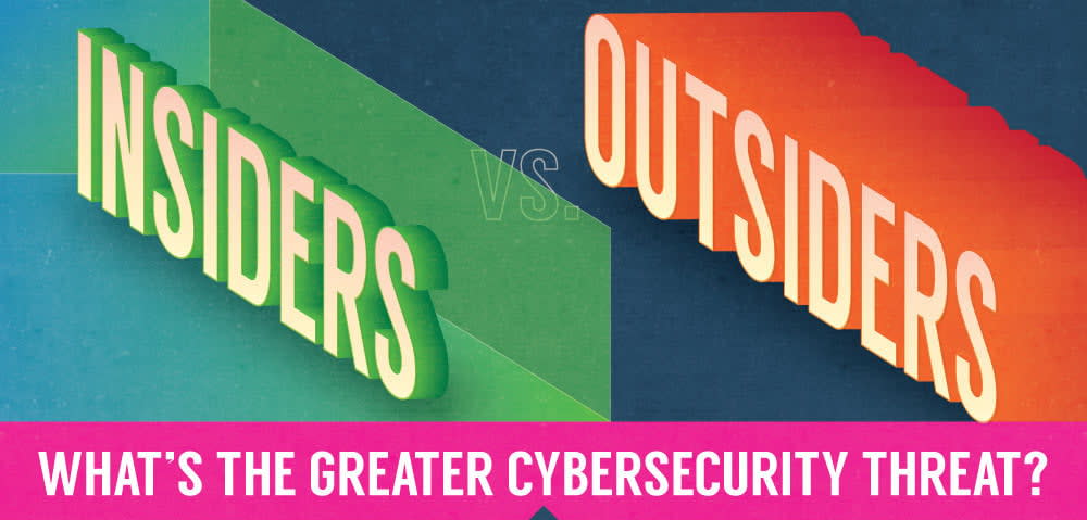 Insiders vs. Outsiders: What's the Greater Cybersecurity Threat? (Infographic)