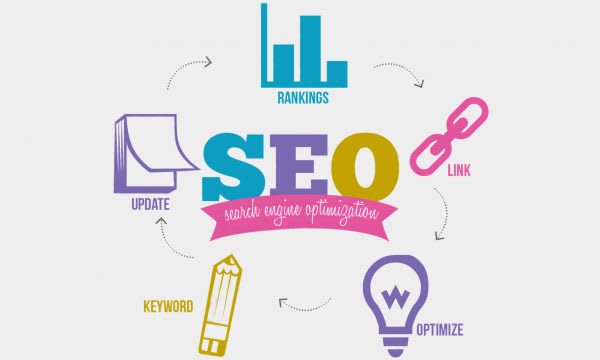 SEO services in mohali - SC Classifieds