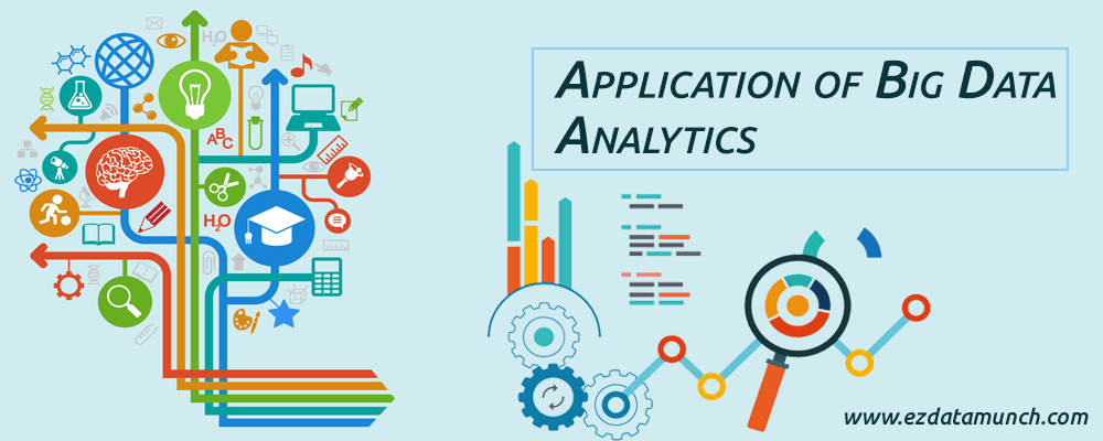 Application of Big Data Analytics in Real Life Examples