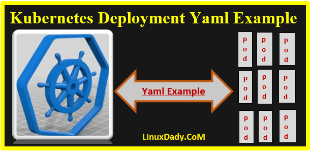 Kubernetes deployment yaml example for beginners