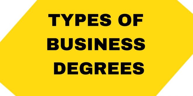 Learn more about types of business degrees