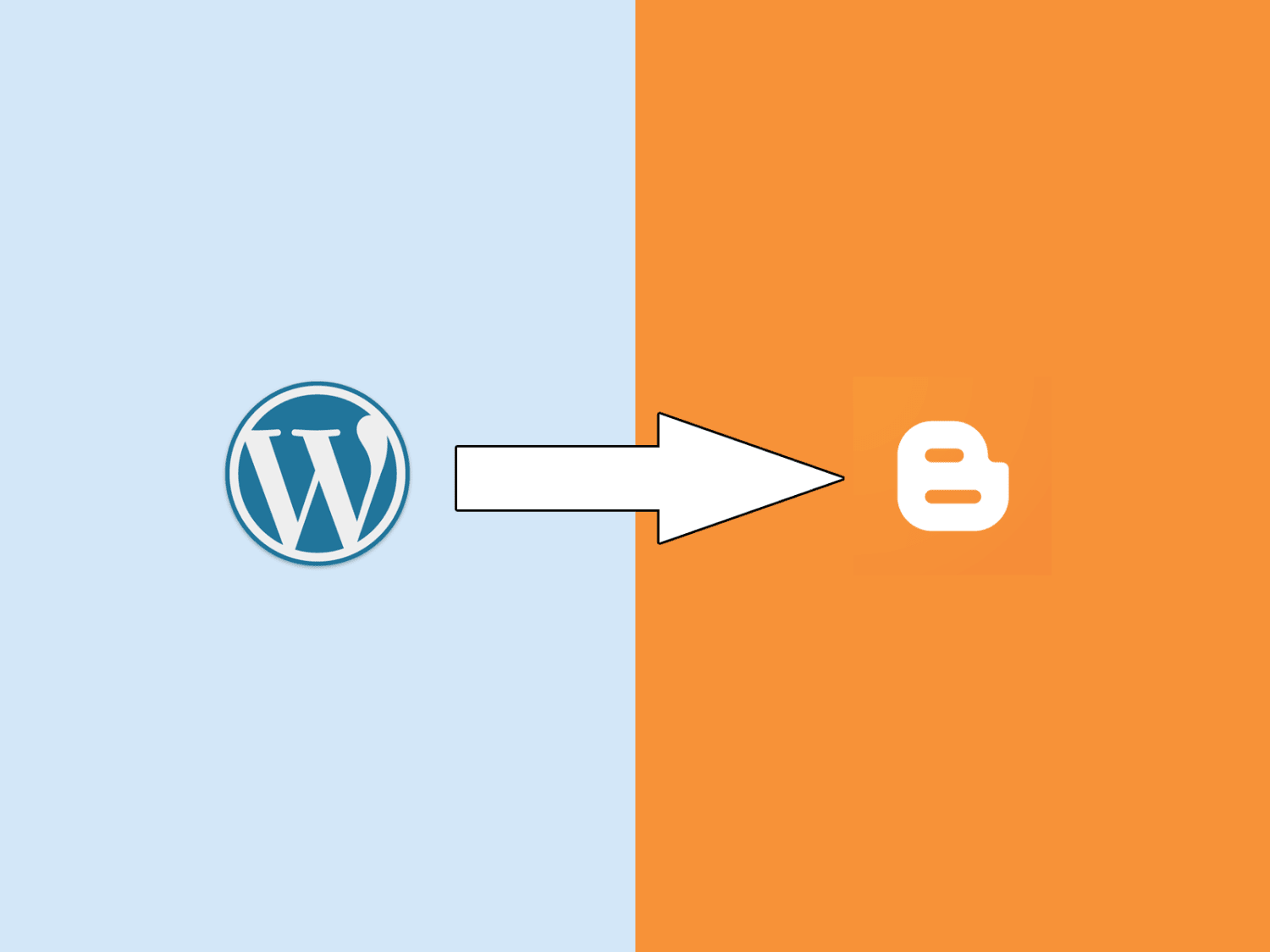 Moving From WordPress to Blogger