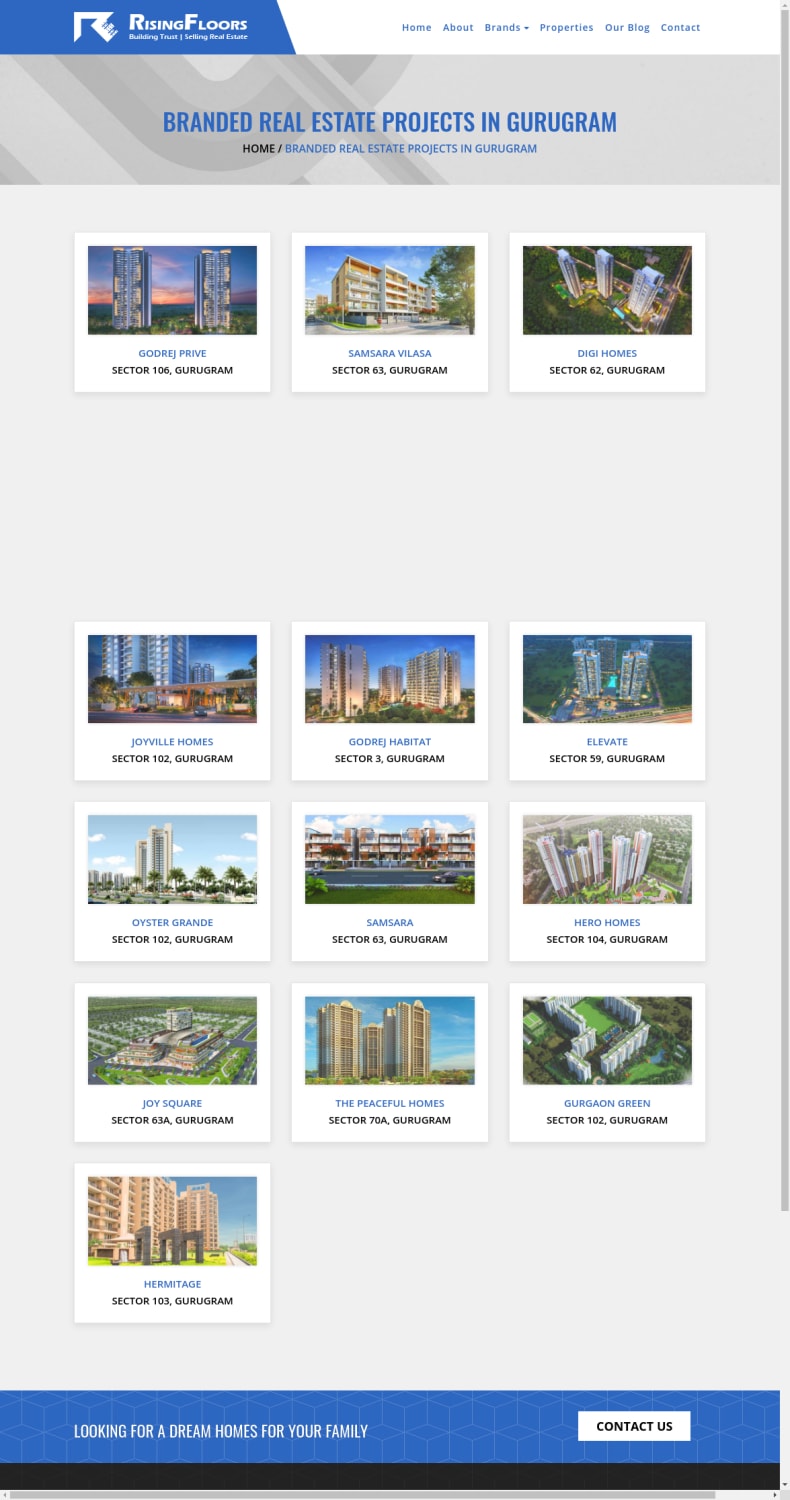 Branded Real Estate Projects in Gurugram