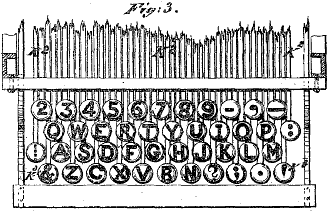 QWERTY: The First Six Keys on First Letter Row of The Keyboard