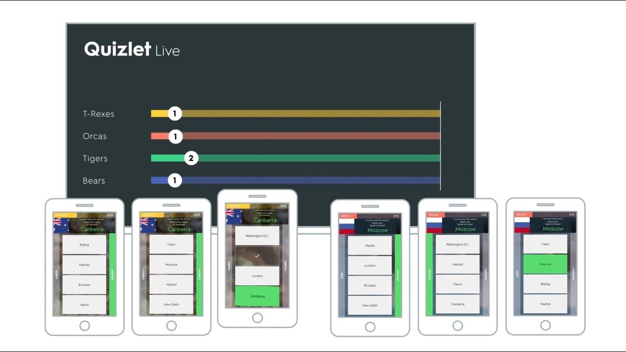 How to play Quizlet Live