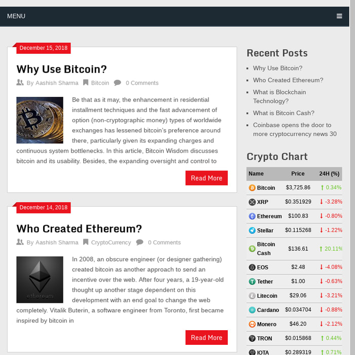 Bitcoin Wisdom: Blockchain News & Cryptocurrency Reviews