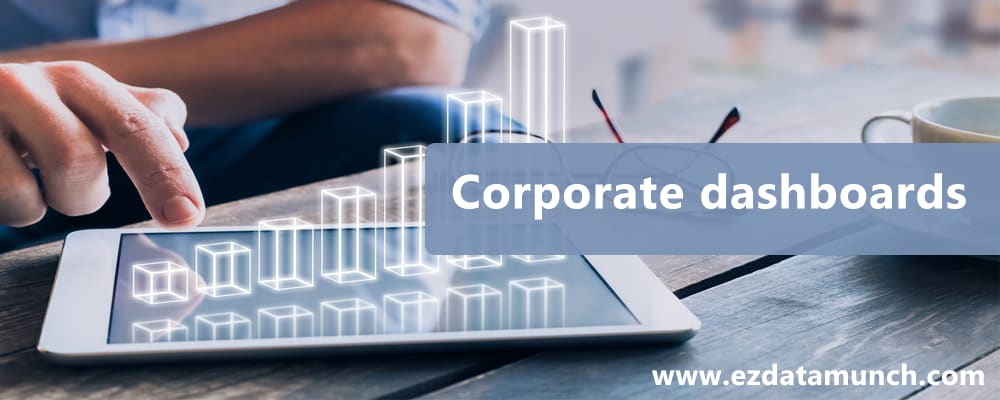 Corporate Dashboard - How it Empowers CEO's Strategic Decisions