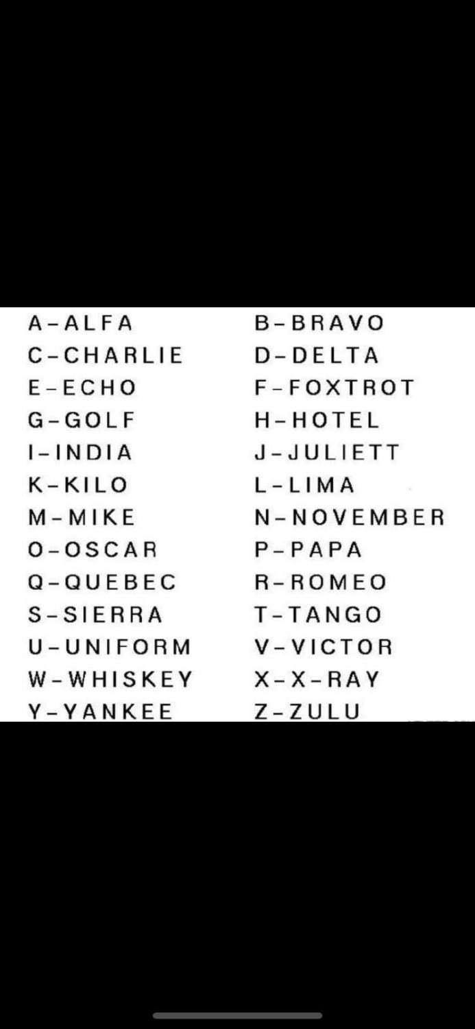 NATO Alphabet!