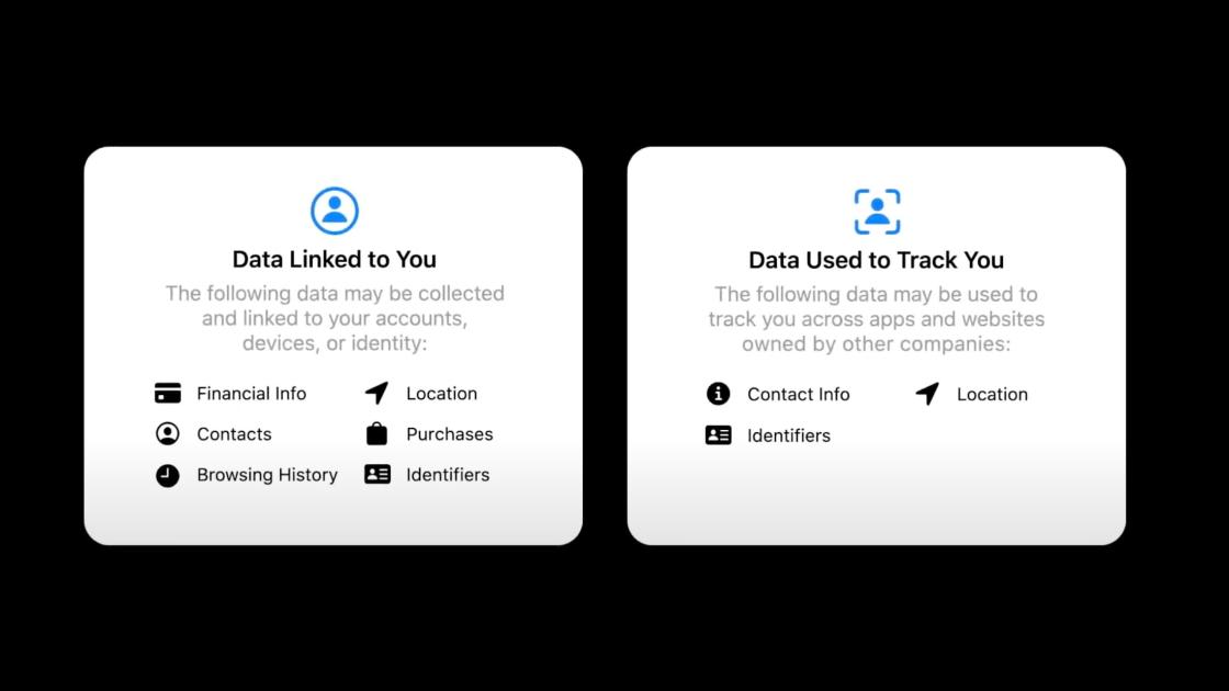 How Much Data Are Your Apps Collecting? Apple 'Privacy Labels' Will Tell You