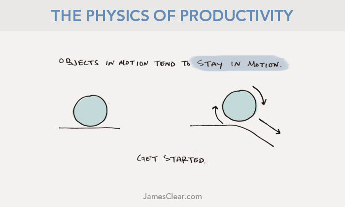 The Physics of Productivity: Newton's Laws of Getting Stuff Done