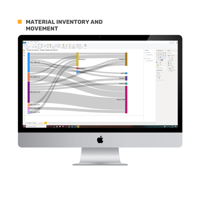 BI Dashboards and Analytics - Connected Mine Software