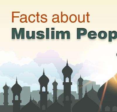 Facts about Muslim People