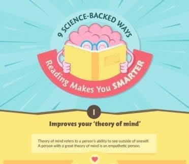 What Reading Does To Your Brain - Enchanted Little World