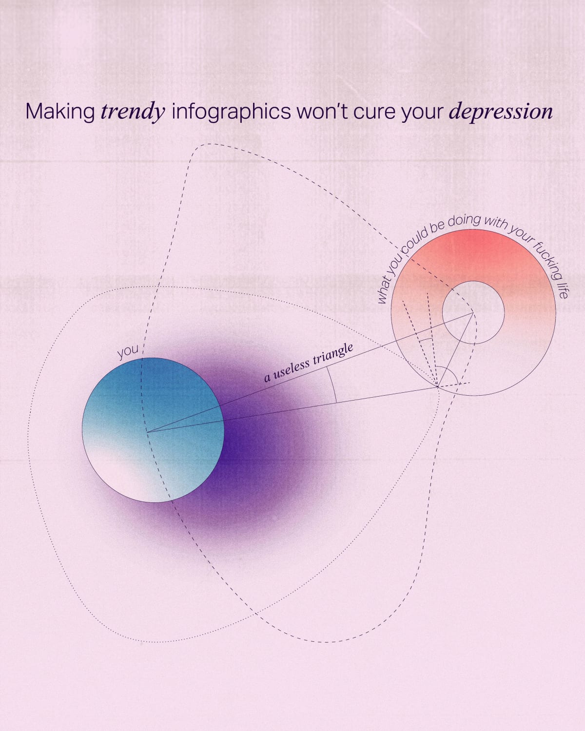 A fun simple one I did to parody those “psychological” infographics I see on Instagram