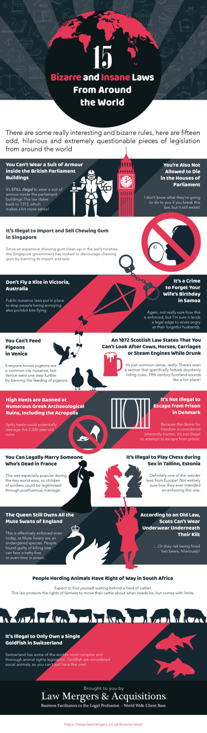 15 Bizarre and Insane Laws From Around the World (Infographic)