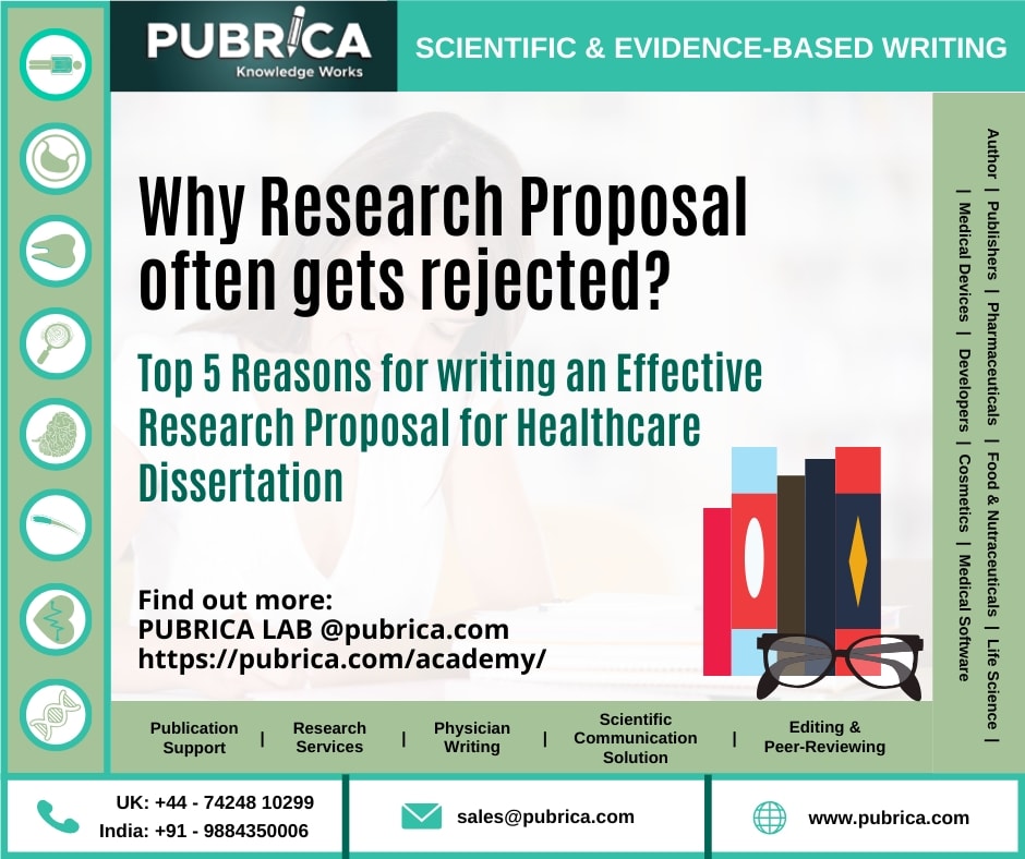 Why Research Proposal Often Gets Rejected? Top 5 Reasons For Writing An Effective Research Proposal For Healthcare Dissertation