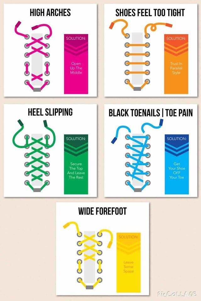 How to tie your shoelaces to deter common problems