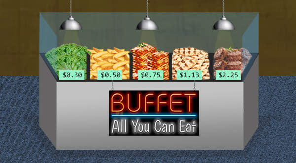 The economics of all-you-can-eat buffets