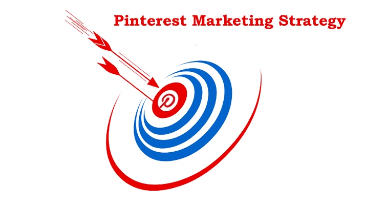 Master Your Pinterest Marketing Strategy With This Ultimate Guide