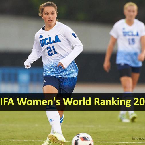 FIFA Women's World Ranking Teams 2018 - Sports News
