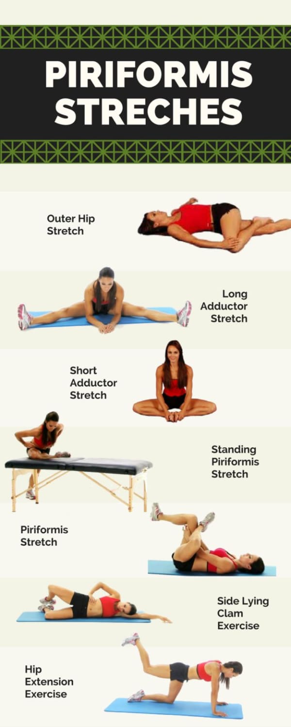 piriformis stretches pictures | Piriformis syndrome exercises, Piriformis stretch, Hip extension exercise