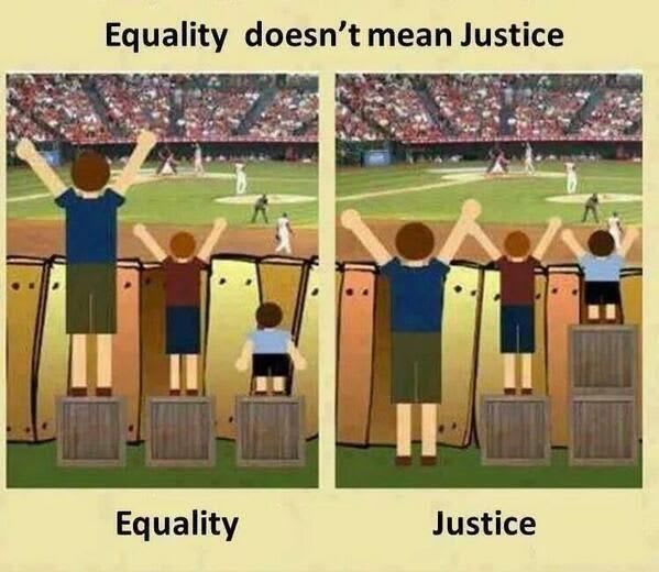 This visualization illustrates why representative "equality" does not equal justice or transformative social change | Character education, Teaching, Social work