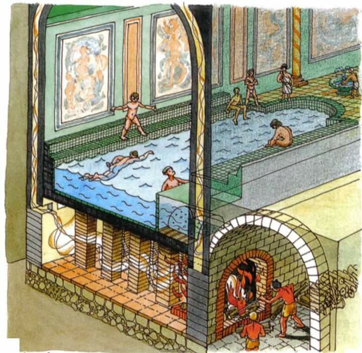 Roman bath w hypocaust heat system | Ancient rome, Roman history, Roman baths