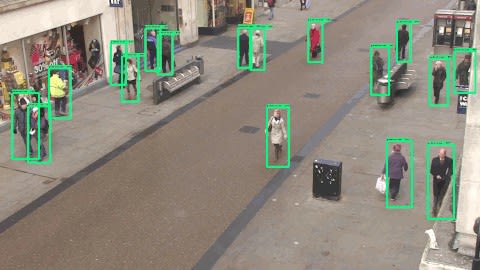 How to Automate Surveillance Easily with Deep Learning