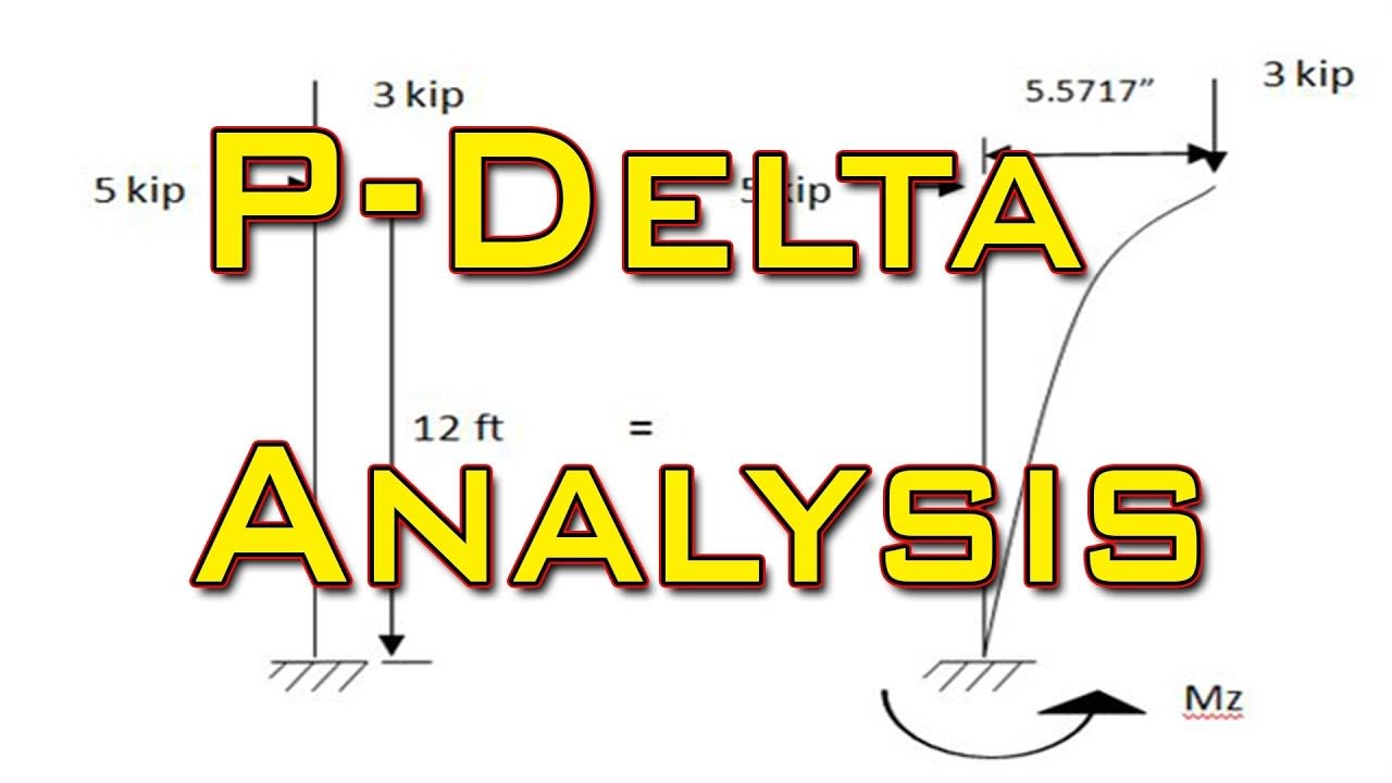 P-delta analysis in Staad pro